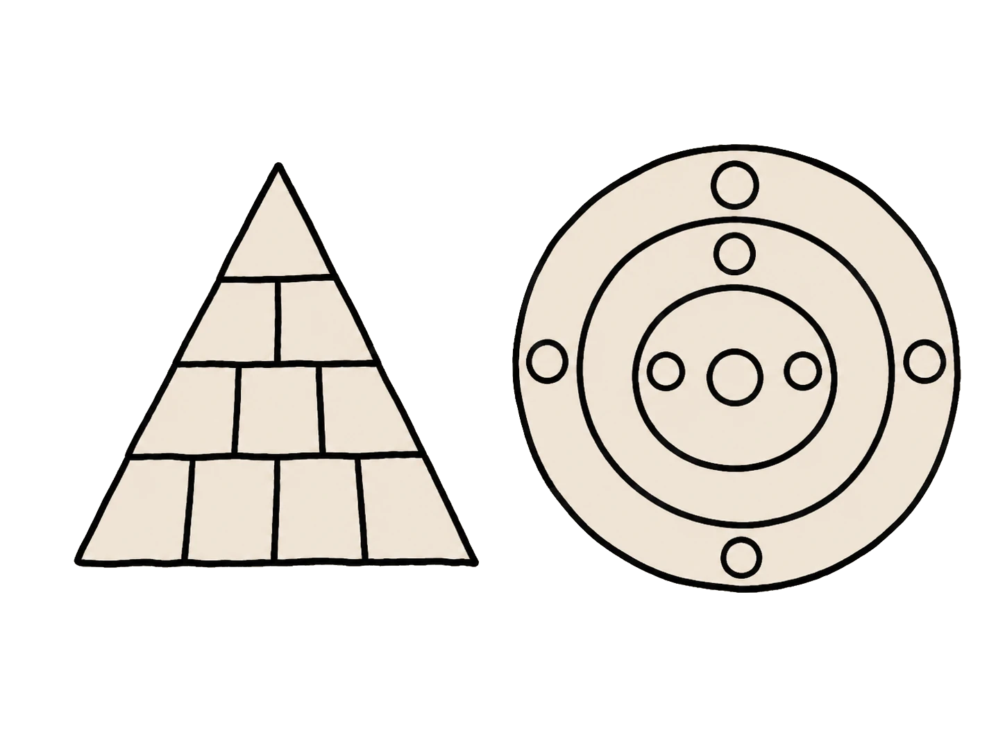 À gauche, une pyramide découpée en briques empilées. À droite, exactement la même surface réorganisée en cercles concentriques emboîtés, avec de petits cercles disposés sur chaque anneau.